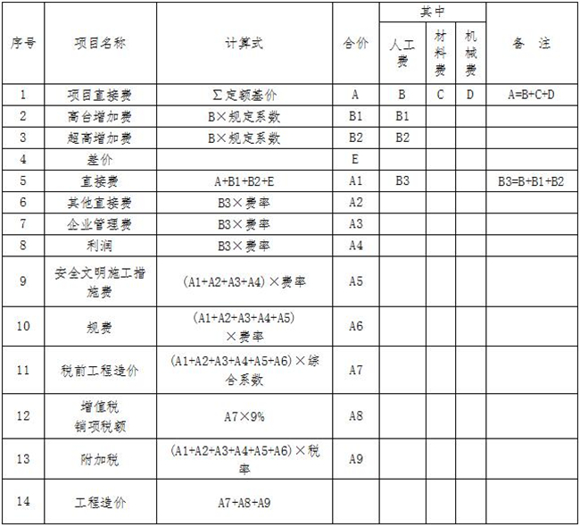 星空体育中国官方网站-登录入口计价,中昕