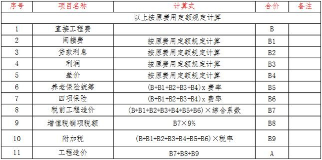 星空体育中国官方网站-登录入口计价,中昕