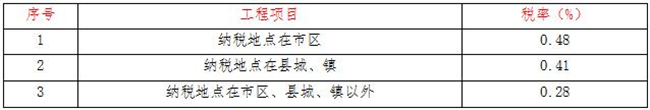 星空体育中国官方网站-登录入口造价,星空体育中国官方网站-登录入口