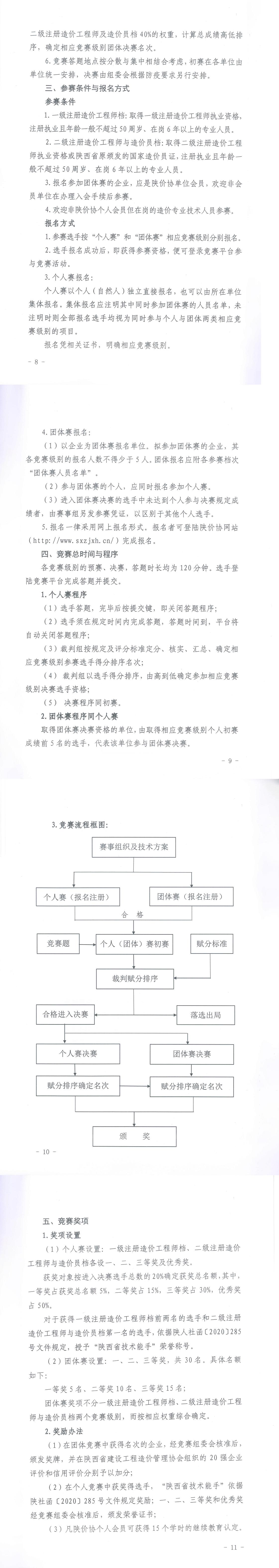 中昕国际,星空体育中国官方网站-登录入口造价,造价